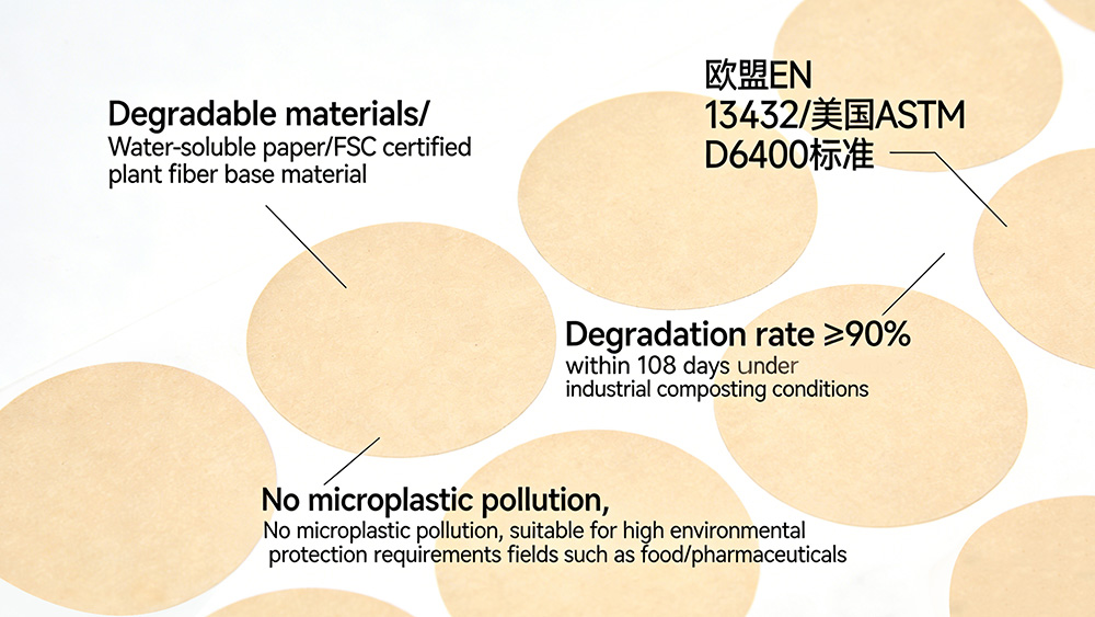Thermal Transfer Paper